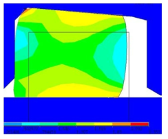 Stress distribution in the rubber seal at brake-applied