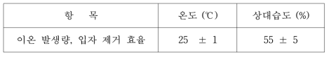 이온 발생량 및 입자 제거 효율 측정 실험조건