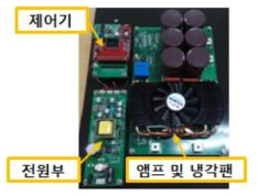 제작된 구동기 드라이버 1차 시제품