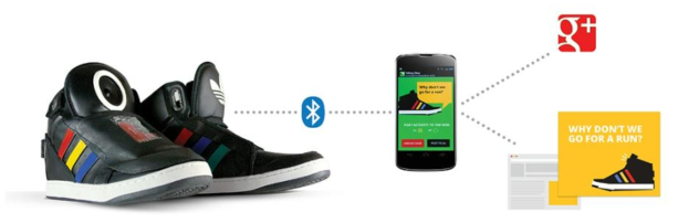 Google의 Taking Shoe Project