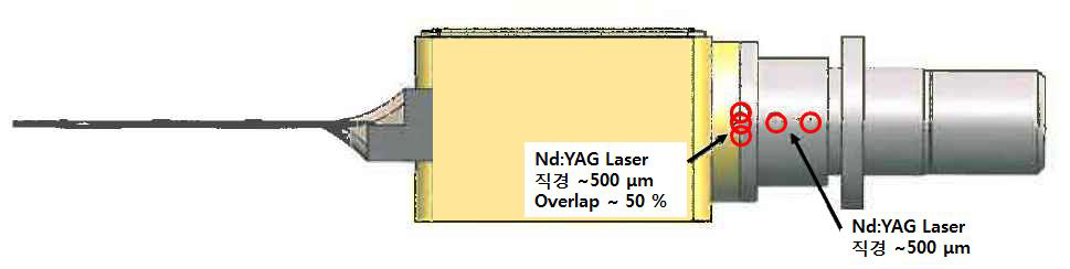 TOSA 레이저 용접 적용 위치