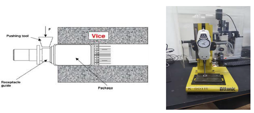 TOSA shear test 모식도와 시험 장비