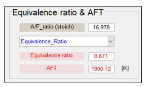 Estimation of AFT by Matlab GUI