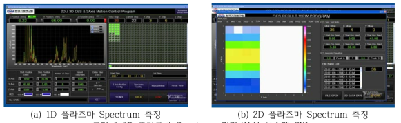 2D 플라즈마 Spectrum 진단/분석 시스템 SW