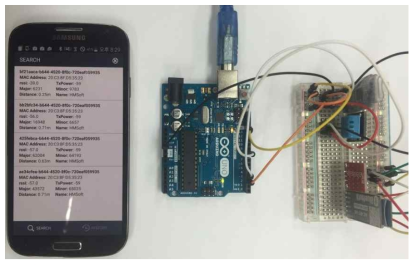 Arduino Beacon을 이용한 사용자 인증 Prototype Module