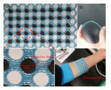 (a) Images of printed 20-couple thermoelectric device. (b)Demonstration of bending wearable thermoelectric generator by hand. (c) Close-up view of the dispenser printed thermocouples and (d) TEG being worn on the human body