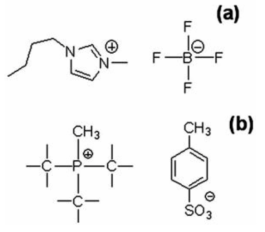 (a) [BMIM]BF4와 (b) TMPTos의 분자구조.