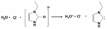Suggested mechanism for acid and carbene production form 1,3-dialkylimidazolium salt (2011 Du and Qian).