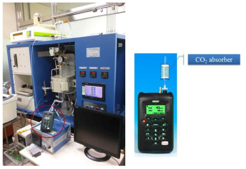 반응기 장치 사진과 N2O 분석장비