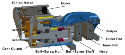후륜 EMB 구동부 3D 모델(단면)