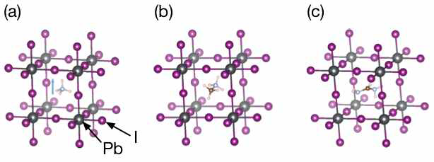 APbI3의 crystal structure: (a) A=NH4, (b) A=CH3NH3, (c) A=CH(NH2)2