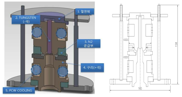 선정플라즈마 토치 도면