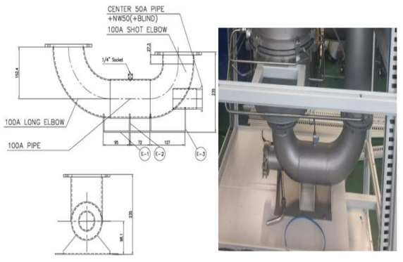 Outlet chamber