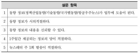 e-정책정보센터 만족도 설문 조사 항목