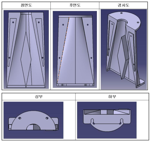 웨이브가이드 3D 설계도