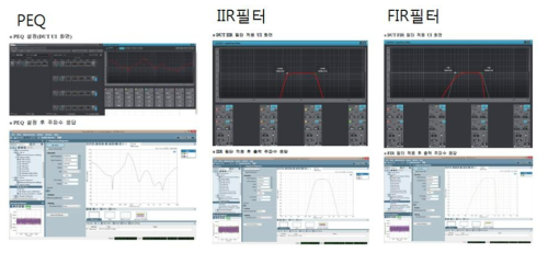 PEQ/IIR/FIR필터 시험 결과