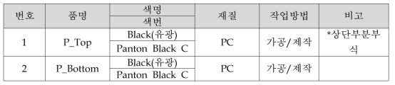 센서 외부 케이스 인쇄 사양