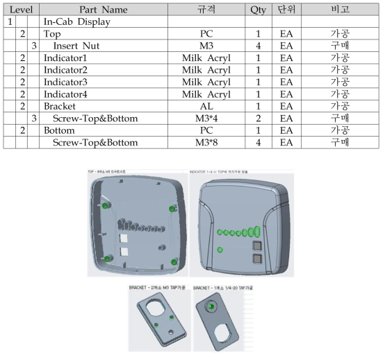 In-Cab Display 외부 케이스 기구 부품 리스트