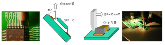 QFP 부품의 리드 인장강도 및 칩 부품 전단강도 측정사진