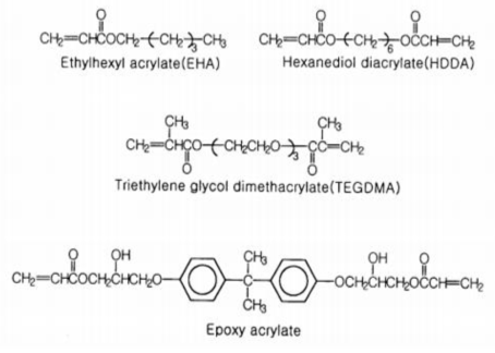 U.V Crosslinking Agent