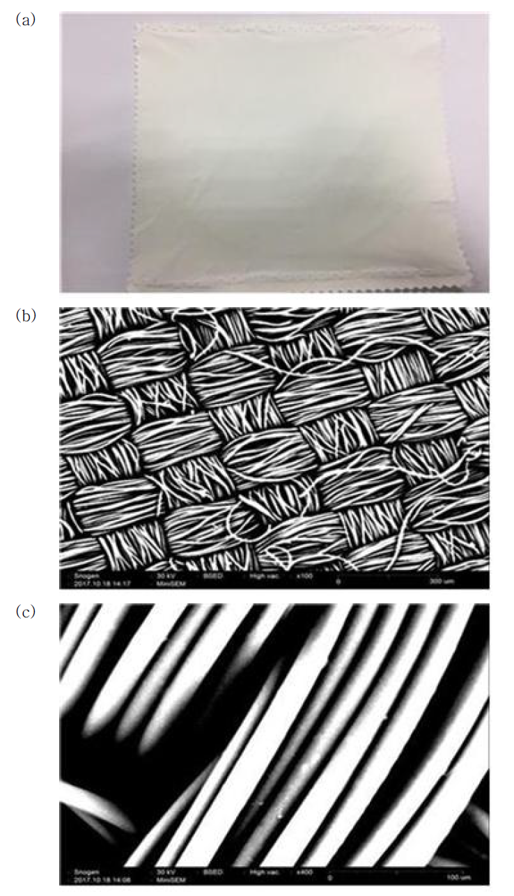 발수가공 처리한 PET 원단 및 SEM 분석 사진