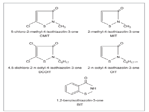 Chemical structure Isothiazolone biocides