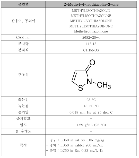 2-Methyl-4-isothiazolin-3-one 의 일반적인 특성