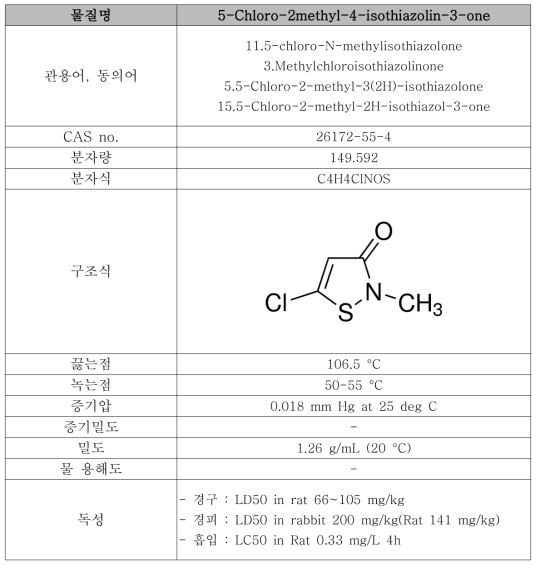 5-Chloro-2methyl-4-isothiazolin-3-one 의 일반적인 특성