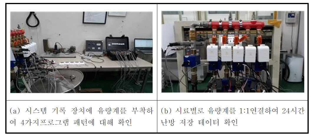 정전 시 데이터 저장시간 시험 장치 구성