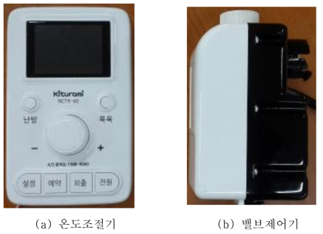 개발 제품 2종