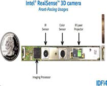 Intel ′RealSense′