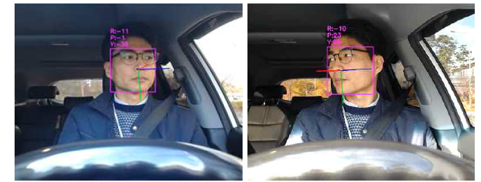 얼굴 자세 추정 테스트 결과