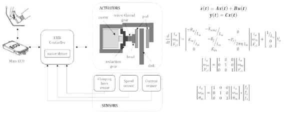 The architecture and mathematical model of EMB system