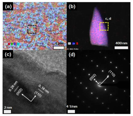 (a)와 (b) Elemental mapping images, (c) HETEM image, (d) SAED pattern