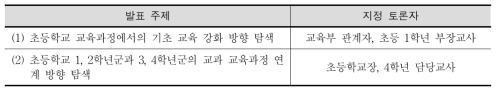 워크숍 발표 주제 및 지정 토론자