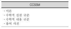 CCSSM 문서 체제