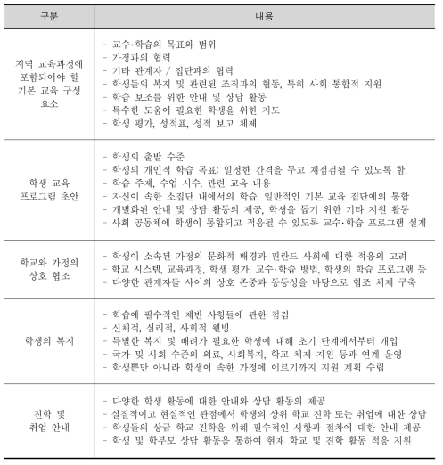 핀란드의 교수‧학습 관련 서술