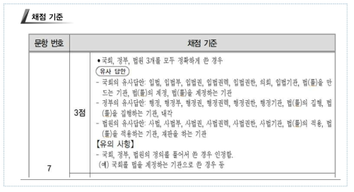 2014년 중3 사회 7번 문항의 채점 기준(일부)