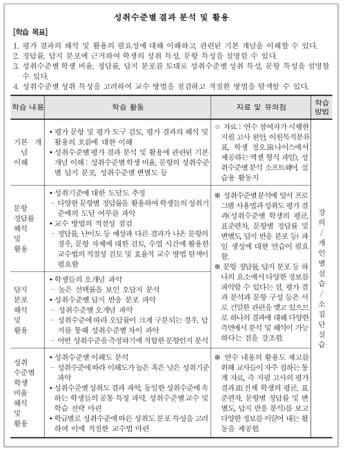 ‘성취수준별 결과 분석 및 활용’ 모듈 개요