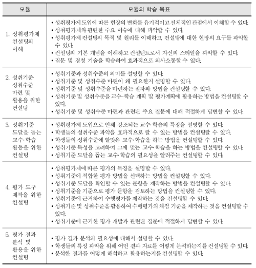 성취평가제 컨설팅 연수 5개 모듈의 학습 목표