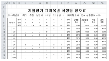 나이스에서 생성된 교과목별 학생 답 정오표 예시