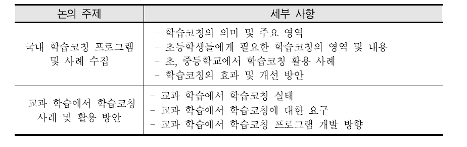 학습코칭의 실태 및 요구 조사를 위한 전문가 협의회 논의 주제