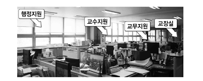 M초등학교 교무실 공간 배치