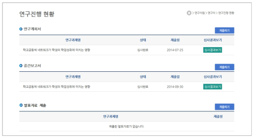 연구 진행 현황 화면
