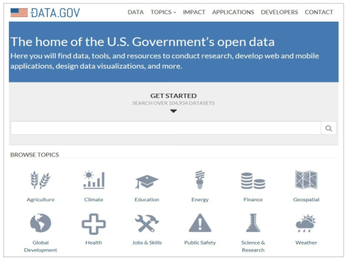 미국의 정부 공개 데이터 포털