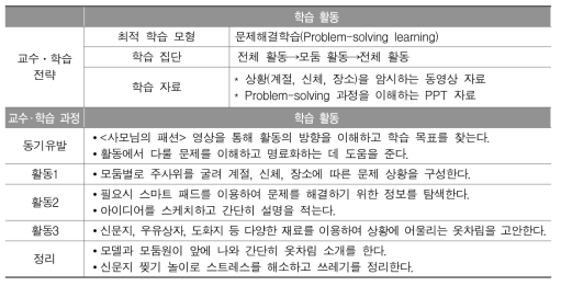 교수․학습 전략 및 과정