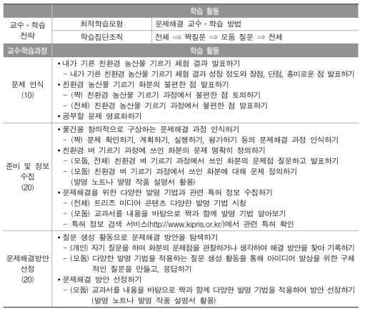 교수․학습 전략 및 과정