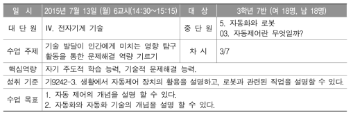 기술 수업 관찰 개요