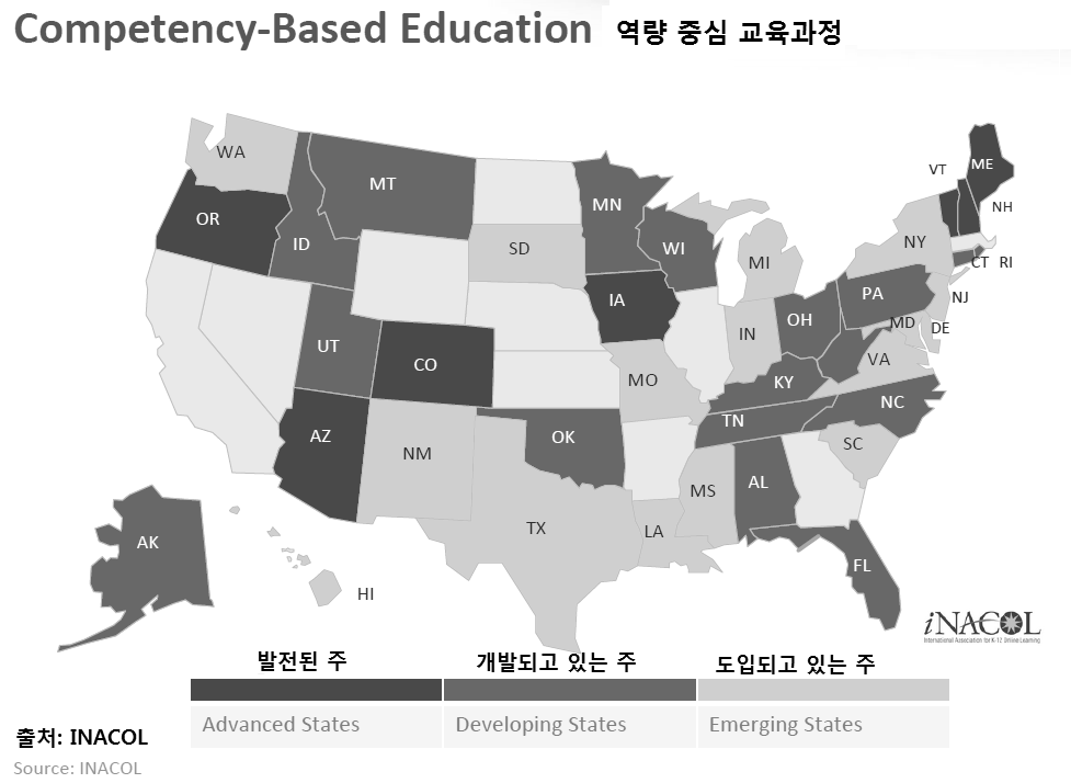 미국의 역량 중심 교육과정 현황