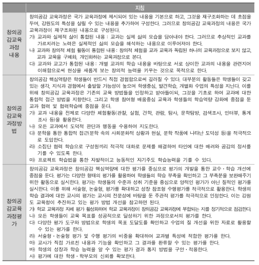 창의공감 교육과정의 운영 지침